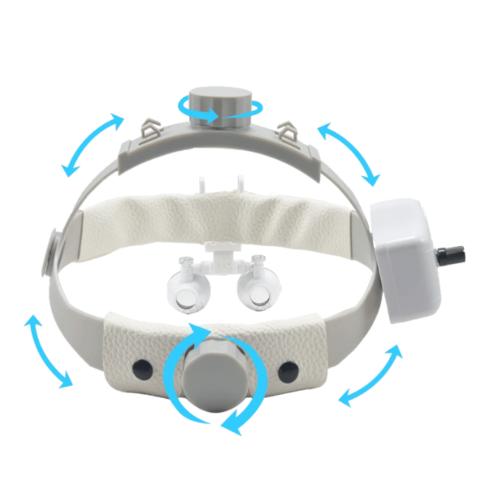 Pro Vision Lupe mit 2,5x oder 3,5x Linsen (ohne Stirnlampe)