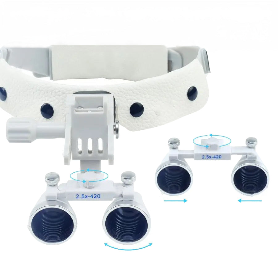 Pro Vision Lupe mit 2,5x oder 3,5x Linsen (ohne Stirnlampe)