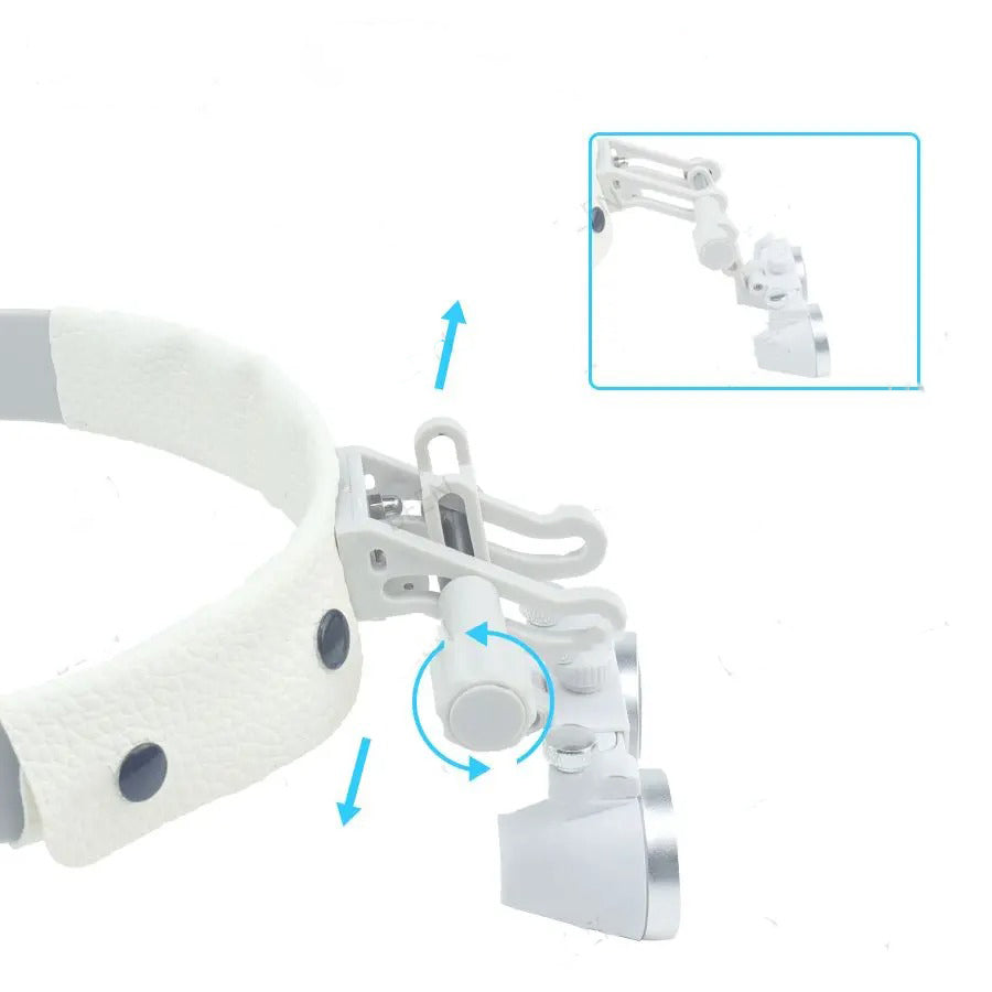 Pro Vision Lupe mit 2,5x oder 3,5x Linsen (ohne Stirnlampe)