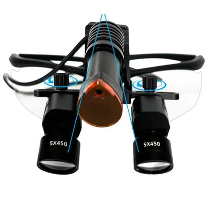 Lupe ZT mit Linse 4x-6x und 40.000 Lumen