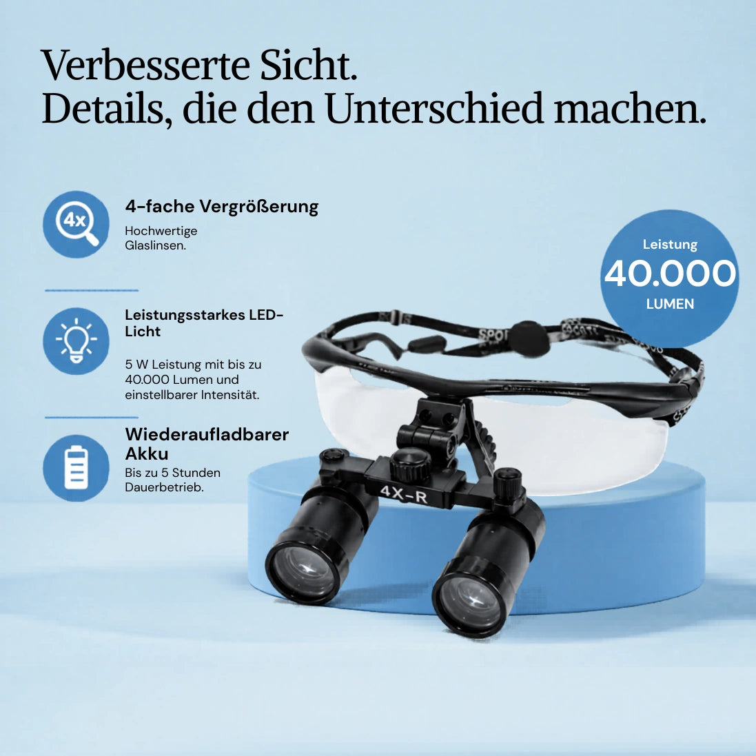 Macro Vision 4x — verbesserte Sicht mit LED-Licht