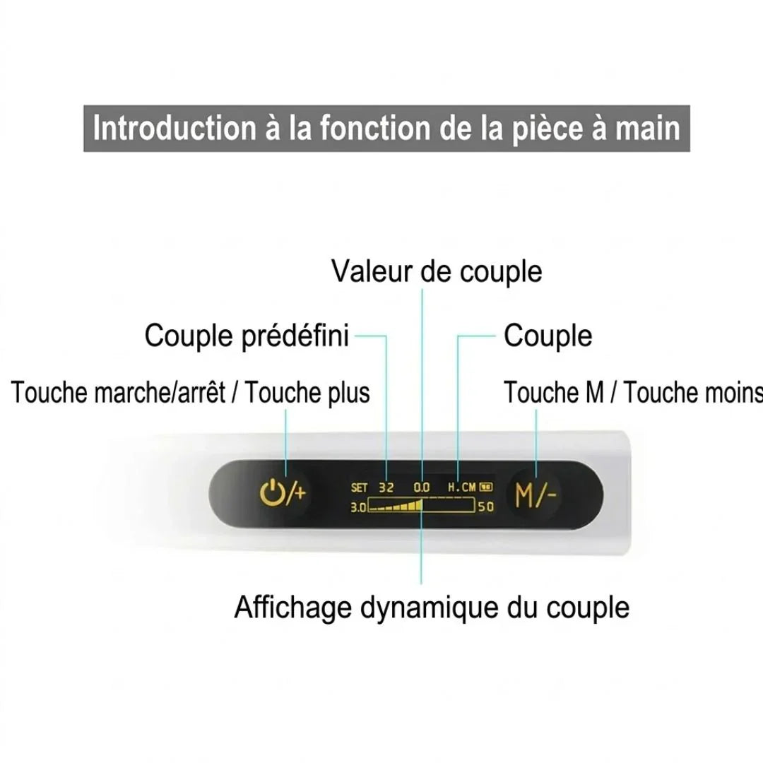 Kit de Torque Eléctrico