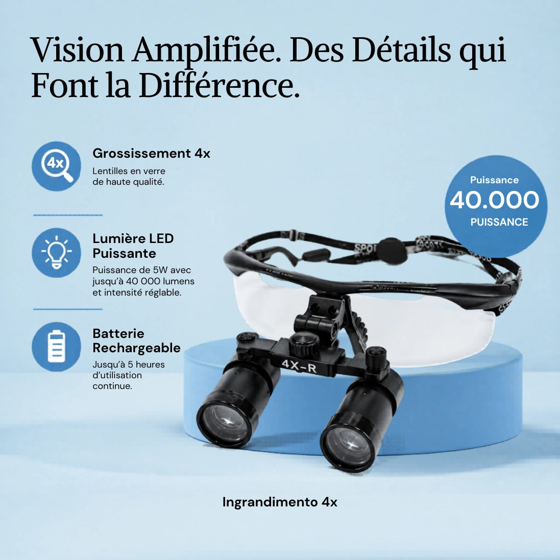 Macro Vision 4x — vision amplifiée avec éclairage LED