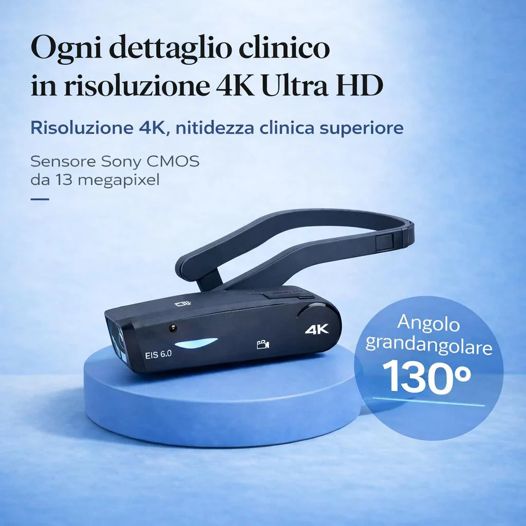 Cámara 4K Portátil