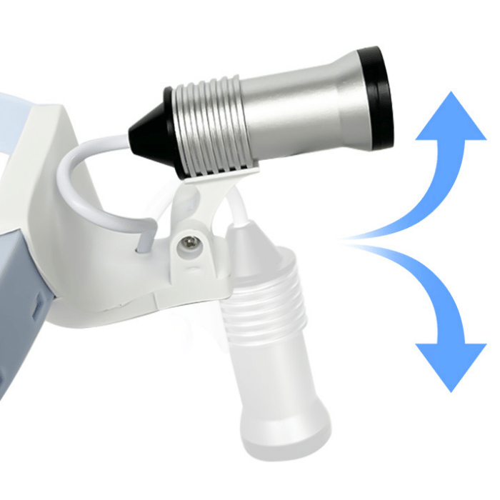 Lámpara Frontal A100 de 5 Vatios con Ajuste de Intensidad Recargable - Madicaza