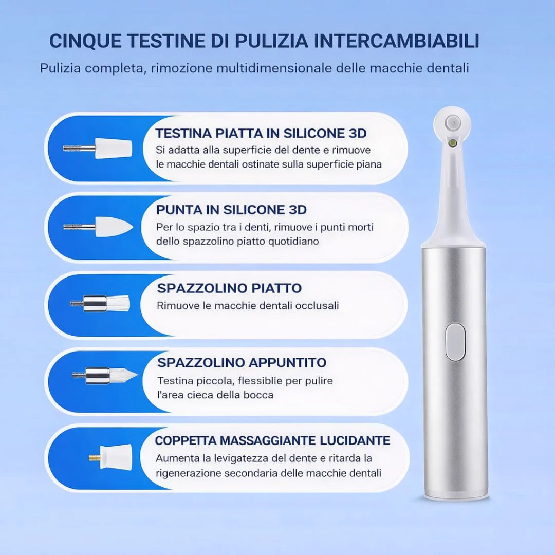 Cinque testine di pulizia intercambiabili
