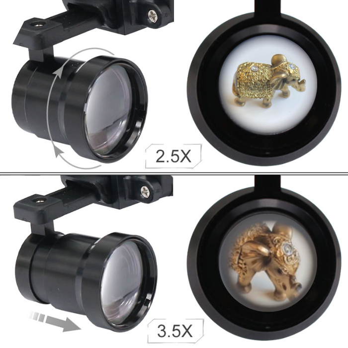 lupa 2.5x y 3.5x